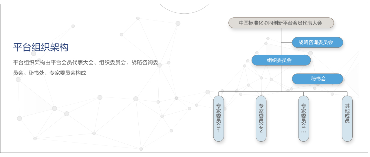 Ї(bio)(zhn)f(xi)ͬ(chung)ƽ_(ti)(jin)